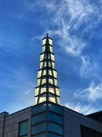 Low angle view of modern building against sky