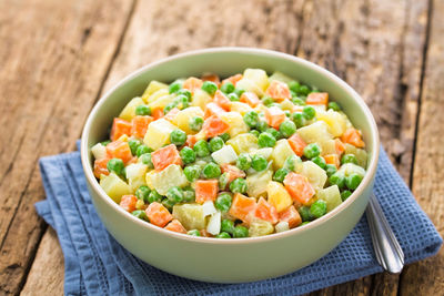 High angle view of salad in bowl on table