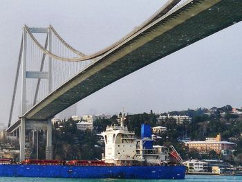 Bridge over river against buildings in city