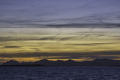 Scenic view of sea against sky at sunset