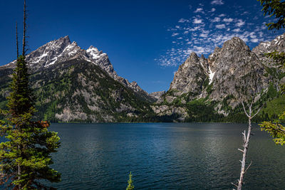 Scenic view of lake by mountains against sky