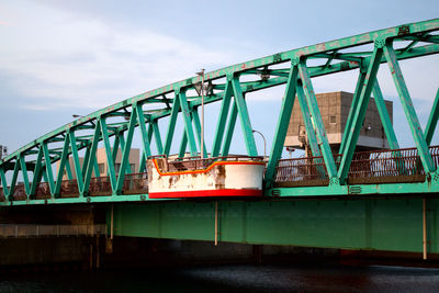 Low angle view of bridge over river against sky