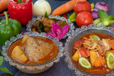 High angle view of vegetables in bowl on table