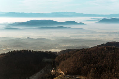 High angle view of landscape against sky
