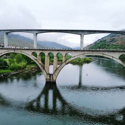 Bridge over river against sky