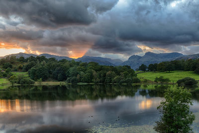 Scenic view of lake against sky during sunset