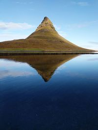 Reflection of mountain in lake against sky