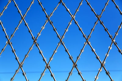 Full frame shot of chainlink fence against clear blue sky