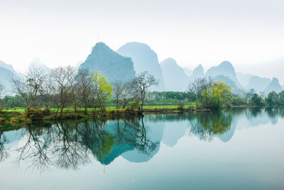 Scenic view of lake and mountains against clear sky