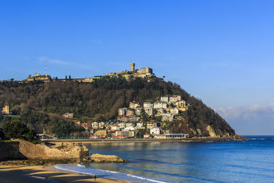 Scenic view of sea and buildings against sky