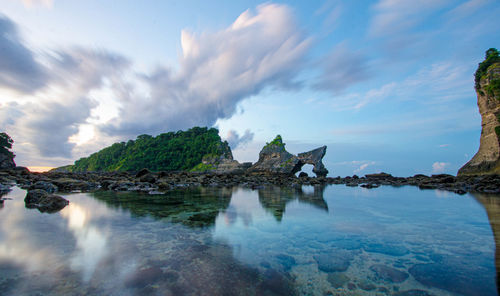 Scenic view of sea against sky