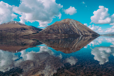 Scenic view of lake by mountain against sky