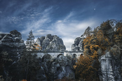 View of trees and rocks against cloudy sky