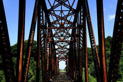 Bridge against sky