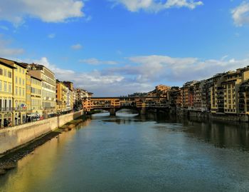 Bridge over river by buildings against sky in city