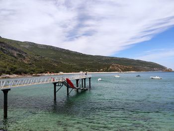 Scenic view of sea against sky