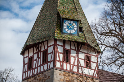 Low angle view of building against sky