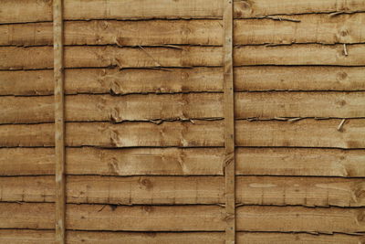 Full frame shot of wooden wall