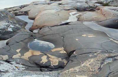 Close-up of frozen rock on beach