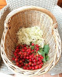 Cherries in the basket 
