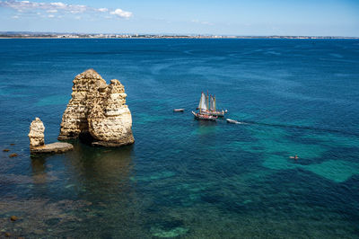 Panoramic view of sea against sky