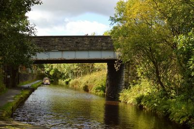 Bridge over river against sky