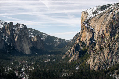 Panoramic view of landscape against sky