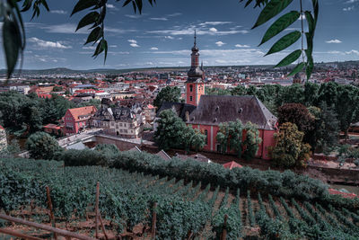 Panoramic view of buildings against sky