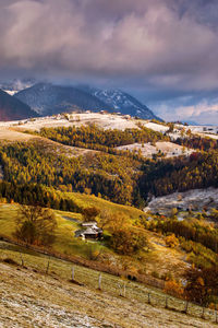 Scenic view of landscape against sky