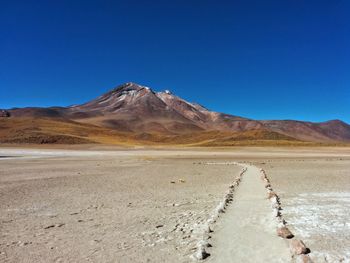 Scenic view of landscape against clear sky