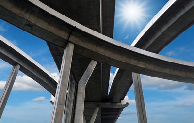 View from the bottom of the elevated sky.