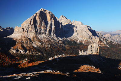 Scenic view of rocky mountains against clear blue sky