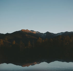 Scenic view of snowcapped mountains against clear sky