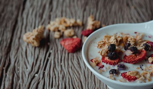 Close-up of breakfast served on table