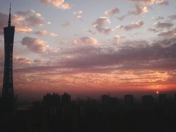 Cityscape at sunset