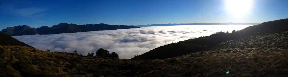 Panoramic view of land and mountains against sky