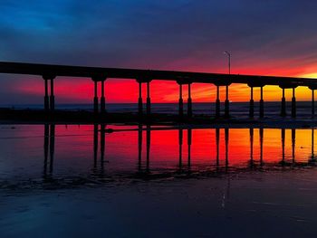 Scenic view of sea against orange sky