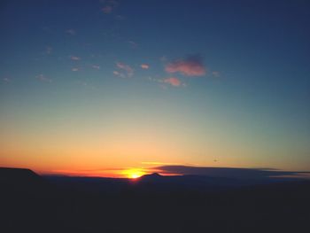 Scenic view of landscape at sunset