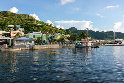 Houses by lake against sky