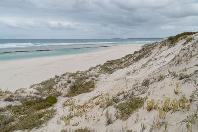 Scenic view of beach against sky