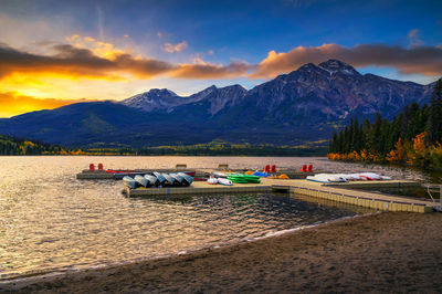 Scenic view of lake against sky during sunset