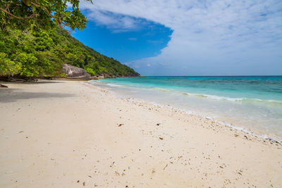 Scenic view of sea against blue sky