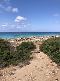 Scenic view of beach against sky