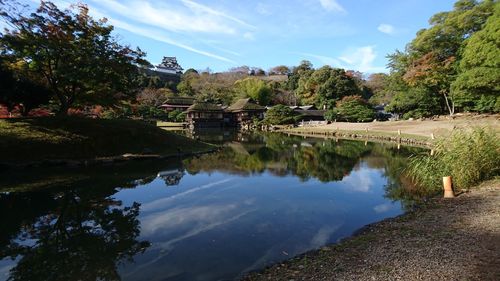 Scenic view of lake by trees against sky