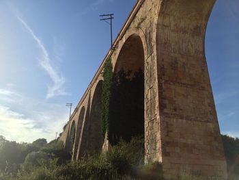 Low angle view of built structure