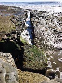 Scenic view of rocks in water against sky