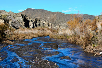 Scenic view of landscape against clear blue sky