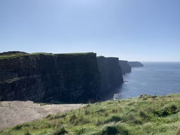 Scenic view of sea against clear sky