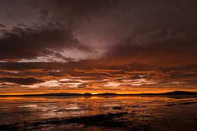 Scenic view of sea against dramatic sky