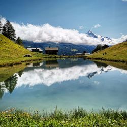 Scenic view of lake against sky